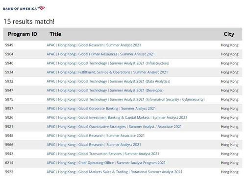 香港爆料名单最新网站,揭秘幕后黑手与事件真相”